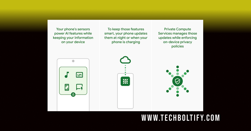 Features of Private Compute Services on Android